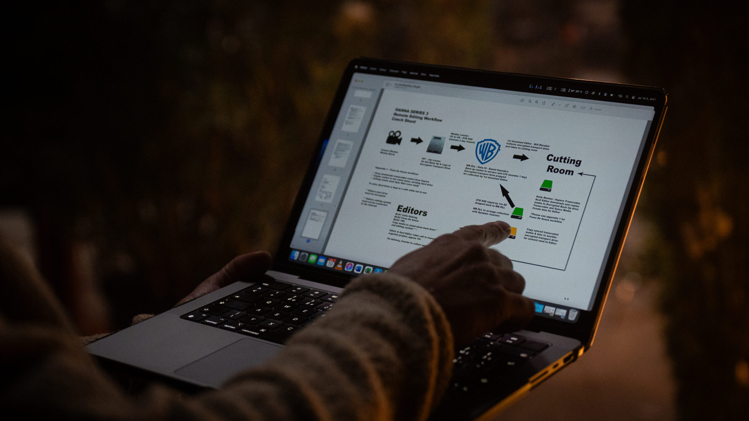 Workflow Build Workflow Build